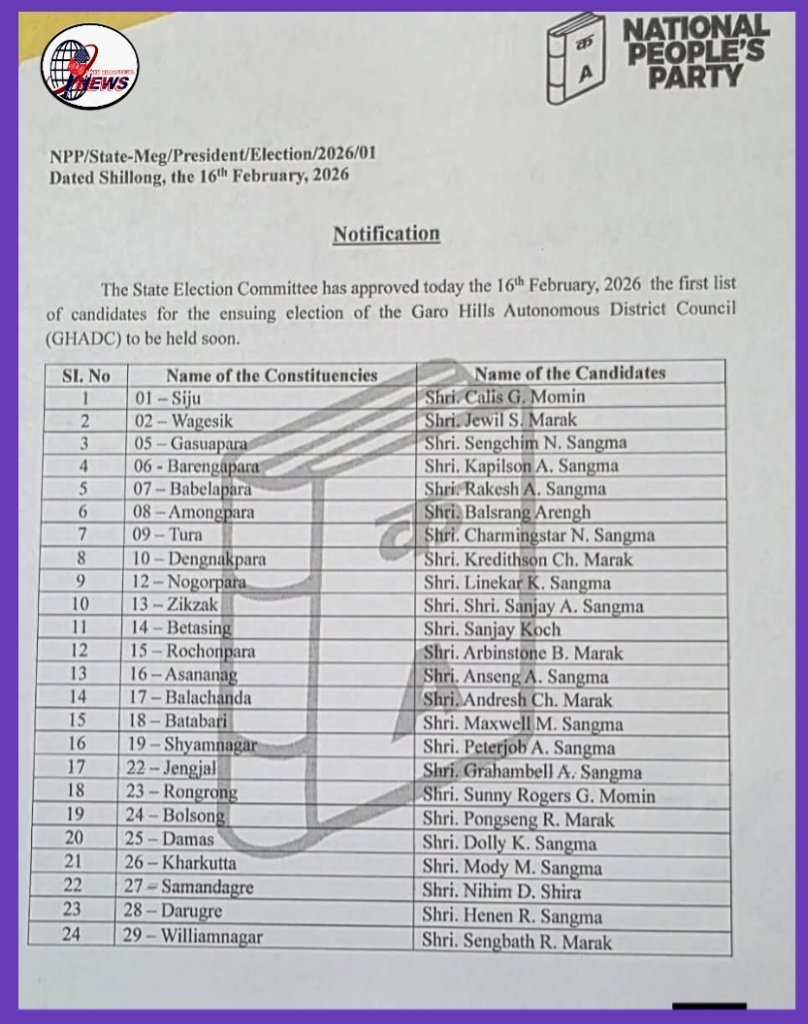 DHADC ekection-o susana sienggipa sak 24 candidate-rangni bimingrangko NPP parakata