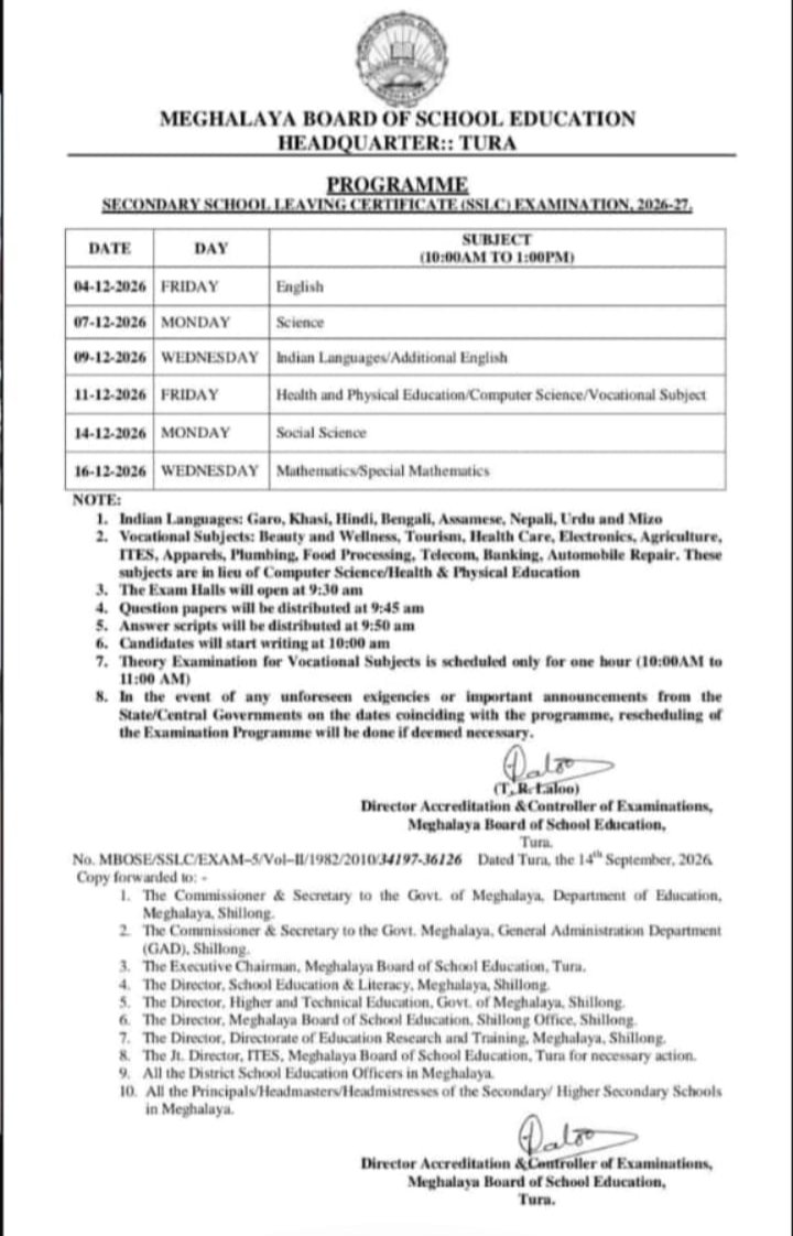 Ia bilsini SSLC porikkako December 4 tarikoni a·bachengatna tik ka·a